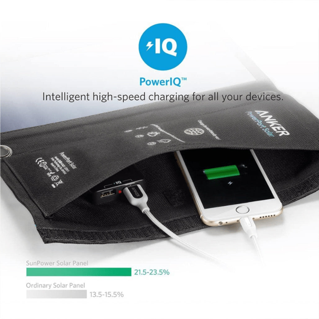 A Photo Of Anker 21W Dual USB Solar Charger – Portable High-Efficiency Outdoor Charging Panel for Smartphones & Tablets