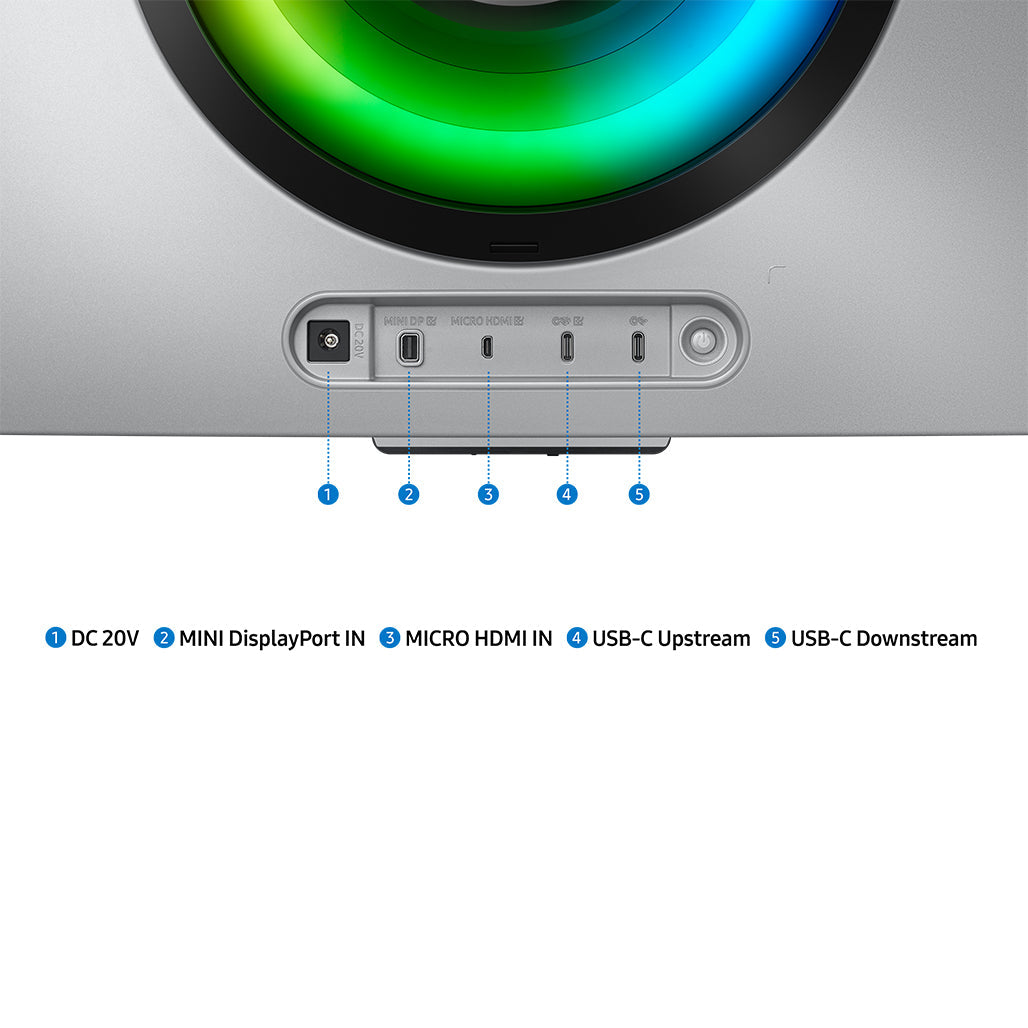 A Photo Of Samsung 34