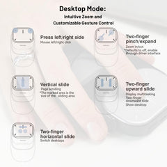 A Photo Of Cheerdots2 Bluetooth Detachable Air Mouse - Touchpad Mouse with Voice Recording and Laser Pointer