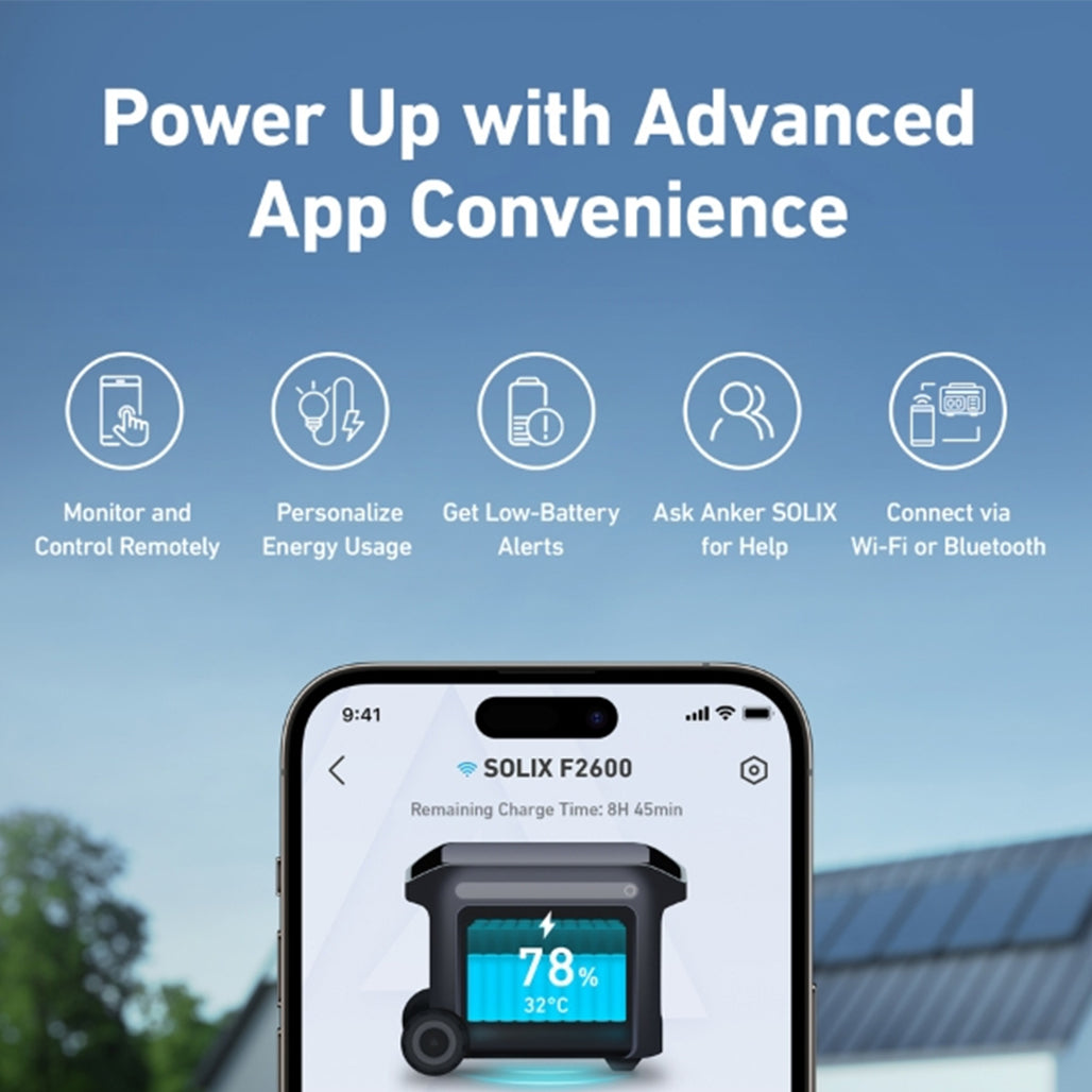 A Photo Of Anker SOLIX F2600 Portable Power Station – 2560Wh|2400W