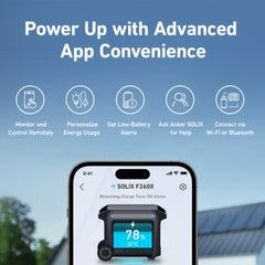 A Photo Of Anker SOLIX F2600 Portable Power Station – 2560Wh|2400W