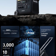 A Photo Of Anker SOLIX F2600 Portable Power Station – 2560Wh|2400W