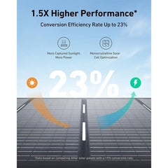 A Photo Of Anker SOLIX PS200 200W Foldable Solar Panel with Kickstand – High-Efficiency Portable Charger for Camping, RVs, Emergency Power, and Outdoor Use