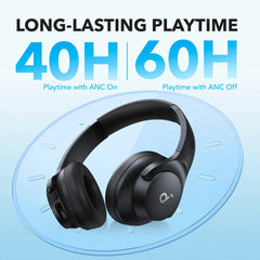 A Photo Of Anker Soundcore Q20i Hybrid Active Noise Cancelling Headphones with 40-Hour Battery and Dual-Connection