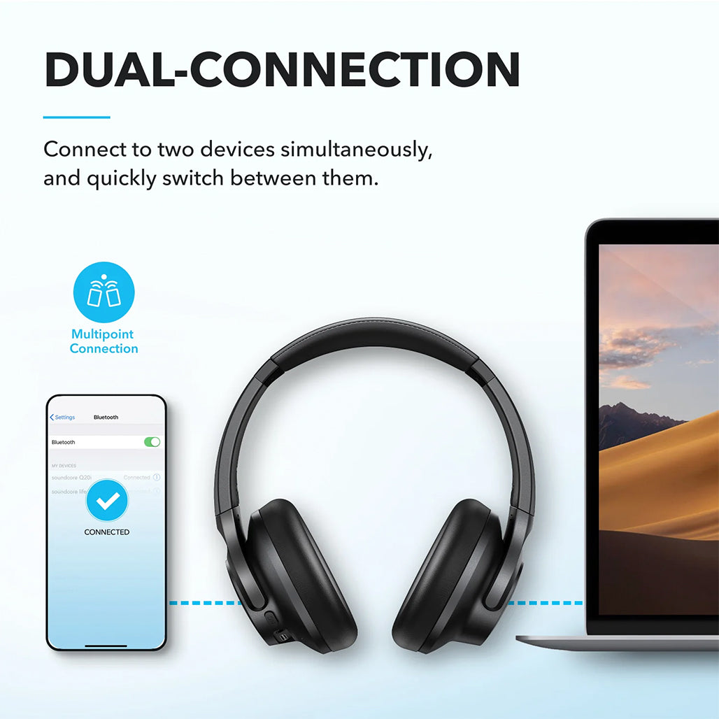 A Photo Of Anker Soundcore Q20i Hybrid Active Noise Cancelling Headphones
