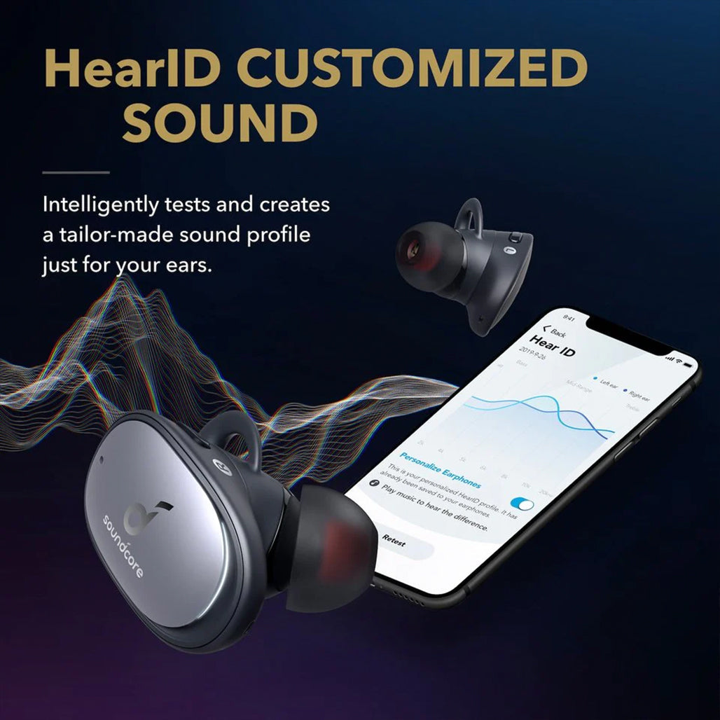 A Photo Of Anker Soundcore Liberty 2 Pro - Wireless Earbuds with Astria Coaxial Acoustic Architecture