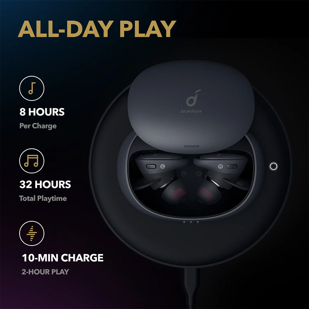 A Photo Of Anker Soundcore Liberty 2 Pro - Wireless Earbuds with Astria Coaxial Acoustic Architecture