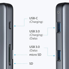 A Photo Of Anker 5-in-1 USB-C Hub with 60W Power Delivery, SD/microSD Card Reader & Dual USB 3.0 Ports – Compatible with MacBook Pro, Chromebook, XPS & More