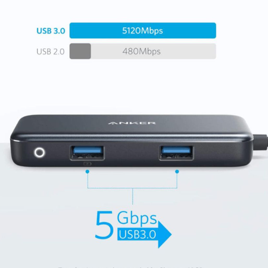 A Photo Of Anker 5-in-1 USB-C Hub with 60W Power Delivery, SD/microSD Card Reader & Dual USB 3.0 Ports – Compatible with MacBook Pro, Chromebook, XPS & More