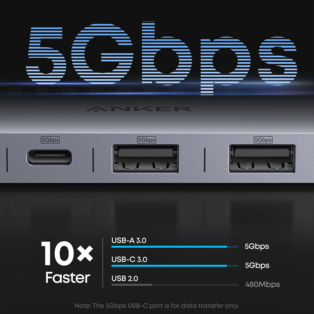 A Photo Of Anker 7-in-1 Anker Nano USB-C Hub Multi-Port Adapter - A83D2HA1