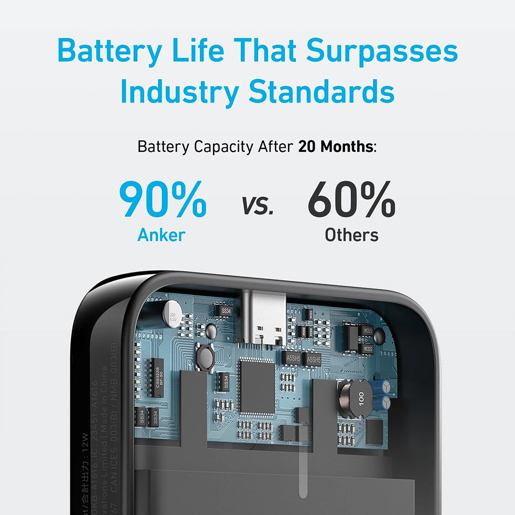 A Photo Of Anker 321 MagGo Battery (PowerCore Magnetic 5K) - A1616H11