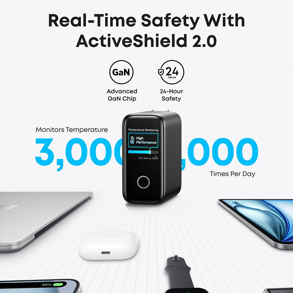 A Photo Of Anker Laptop Charger (140W, 4-Port, PD 3.1) with USB-C Cable