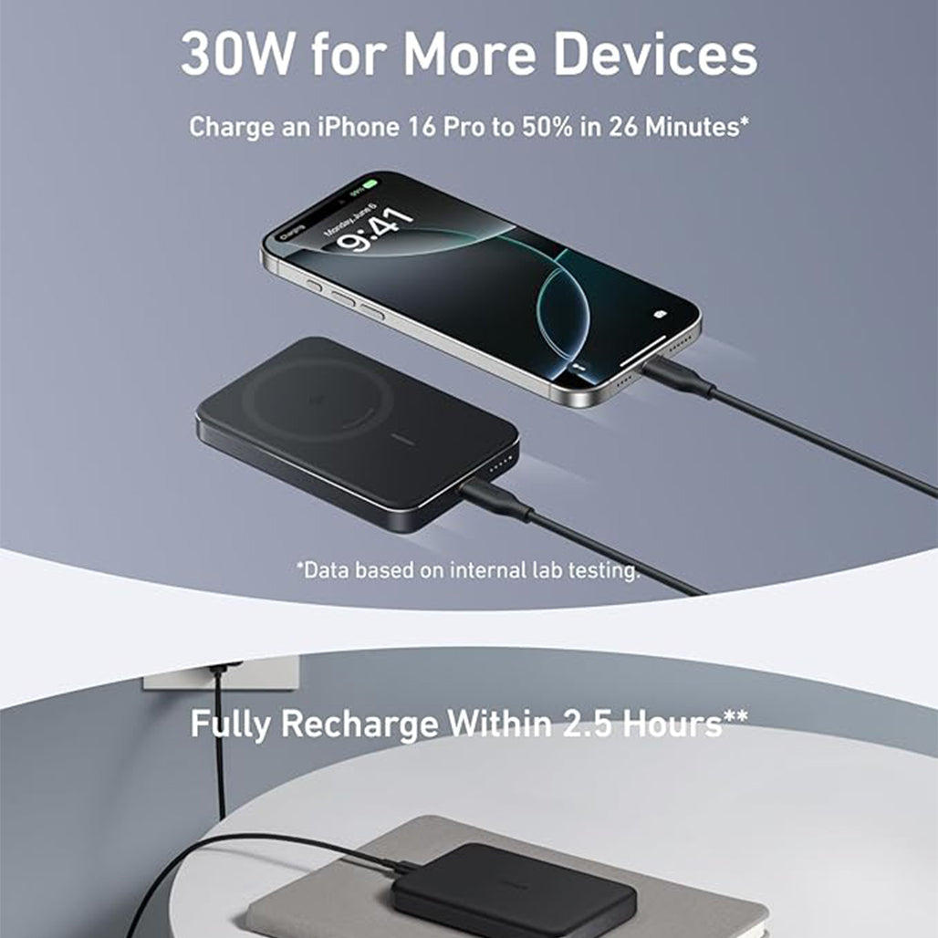 A Photo Of Anker MagGo Ultra-Slim 10000mAh Qi2 Certified 15W Power Bank - Wireless Charging for iPhone and More