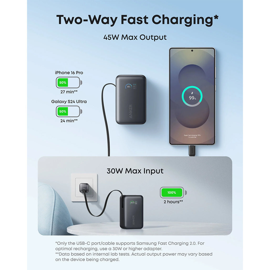 A Photo Of Anker Nano Power Bank (10K, 45W, Built-In Retractable USB-C Cable)