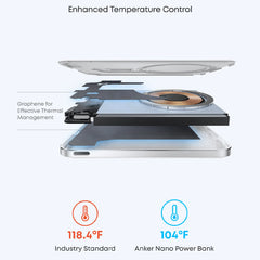 A Photo Of Anker Nano Power Bank (5K, MagGo, Slim) - A1665