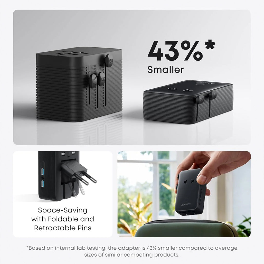 A Photo Of Anker Nano 5-in-1 Universal Travel Adapter – 20W USB-C Fast Charger, Compact Multi-Port Plug for US & EU Outlets
