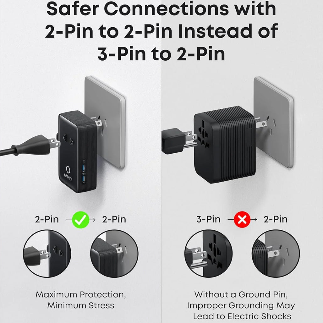 A Photo Of Anker Nano 5-in-1 Universal Travel Adapter – 20W USB-C Fast Charger, Compact Multi-Port Plug for US & EU Outlets
