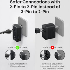 A Photo Of Anker Nano 5-in-1 Universal Travel Adapter – 20W USB-C Fast Charger, Compact Multi-Port Plug for US & EU Outlets