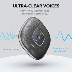 A Photo Of Anker PowerConf Bluetooth Speakerphone - A3301Z11