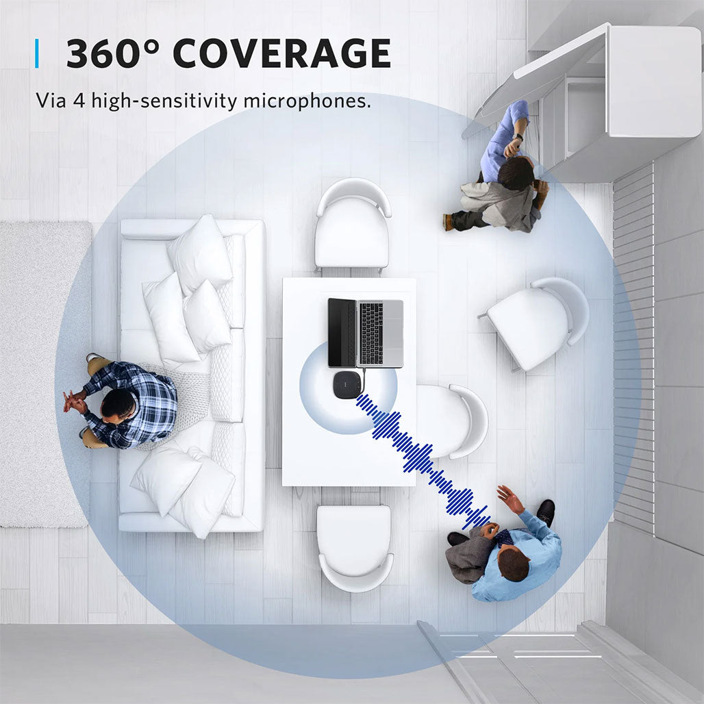 A Photo Of Anker PowerConf S330 USB Speakerphone