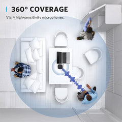 A Photo Of Anker PowerConf S330 USB Speakerphone