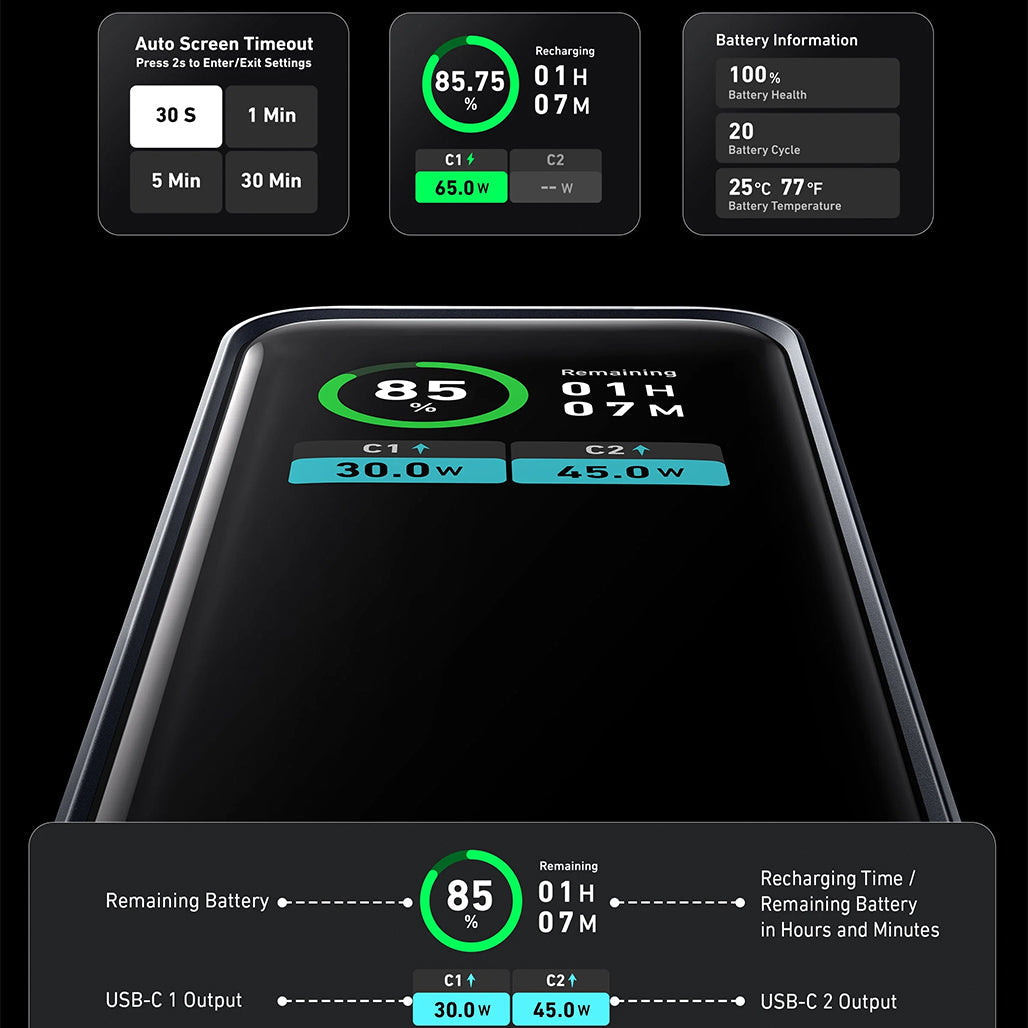 A Photo Of Anker Prime 12,000mAh Power Bank (130W) – High-Speed Charging, Compact Design, Fast Recharge