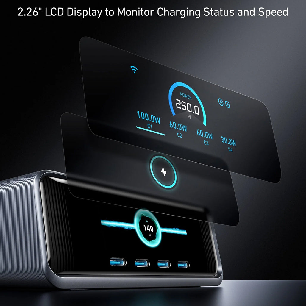 A Photo Of Anker Prime 250W GaN Charger – 6-Port USB-C & USB-A Fast Charging Hub