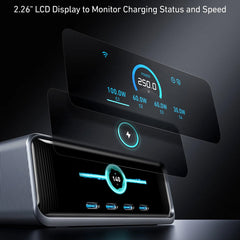 A Photo Of Anker Prime 250W GaN Charger – 6-Port USB-C & USB-A Fast Charging Hub