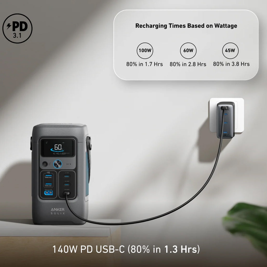 A Photo Of Anker SOLIX C200 DC Portable Power Station – 192Wh Battery, 200W Output, 140W USB-C Fast Charging, Solar-Compatible