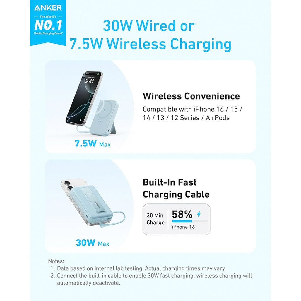A Photo Of Anker Zolo 10000mAh 30W Magnetic Power Bank with Built-In USB-C Cable – Fast Charging & Wireless Convenience (Model A1685)