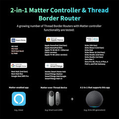 A Photo Of Aqara Smart Lock U200