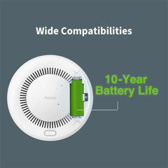 A Photo Of Aqara Smoke Detector