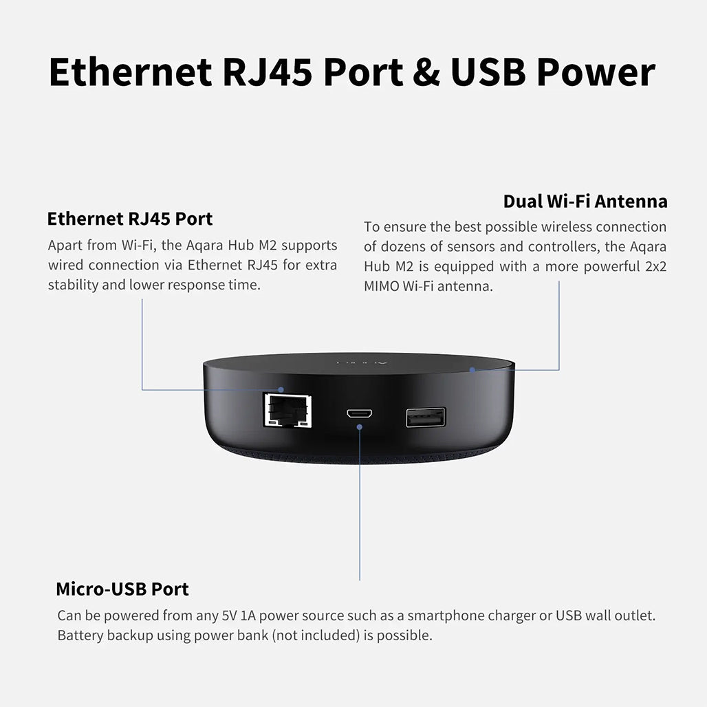 A Photo Of Aqara Hub M2 - Smart Home Hub