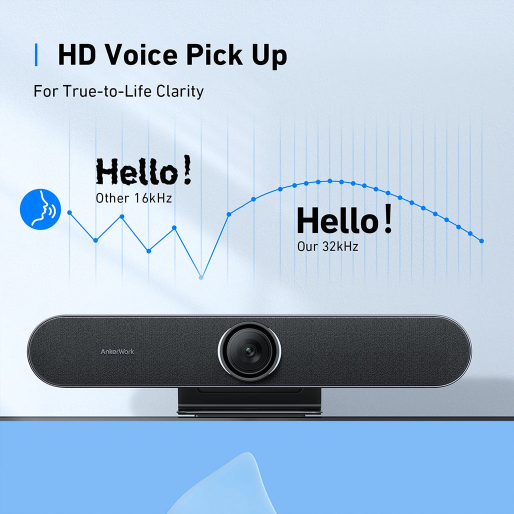 A Photo Of Anker BR300 - USB Video Conference Bar