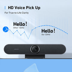 A Photo Of Anker BR300 - USB Video Conference Bar