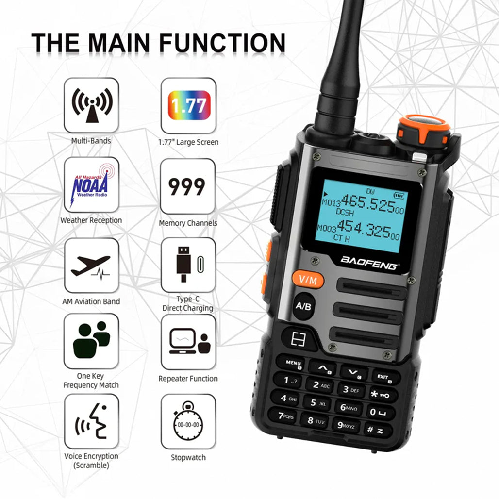 A Photo Of Baofeng GMRS UV K68 Walkie Talkie