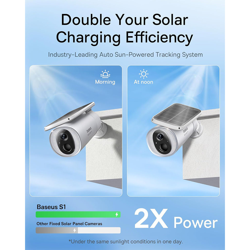 A Photo Of Baseus Security S1 Outdoor Camera 2K – Solar-Powered, Wide 145° FOV, and Smart AI Monitoring