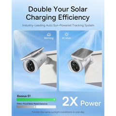 A Photo Of Baseus Security S1 Outdoor Camera 2K – Solar-Powered, Wide 145° FOV, and Smart AI Monitoring