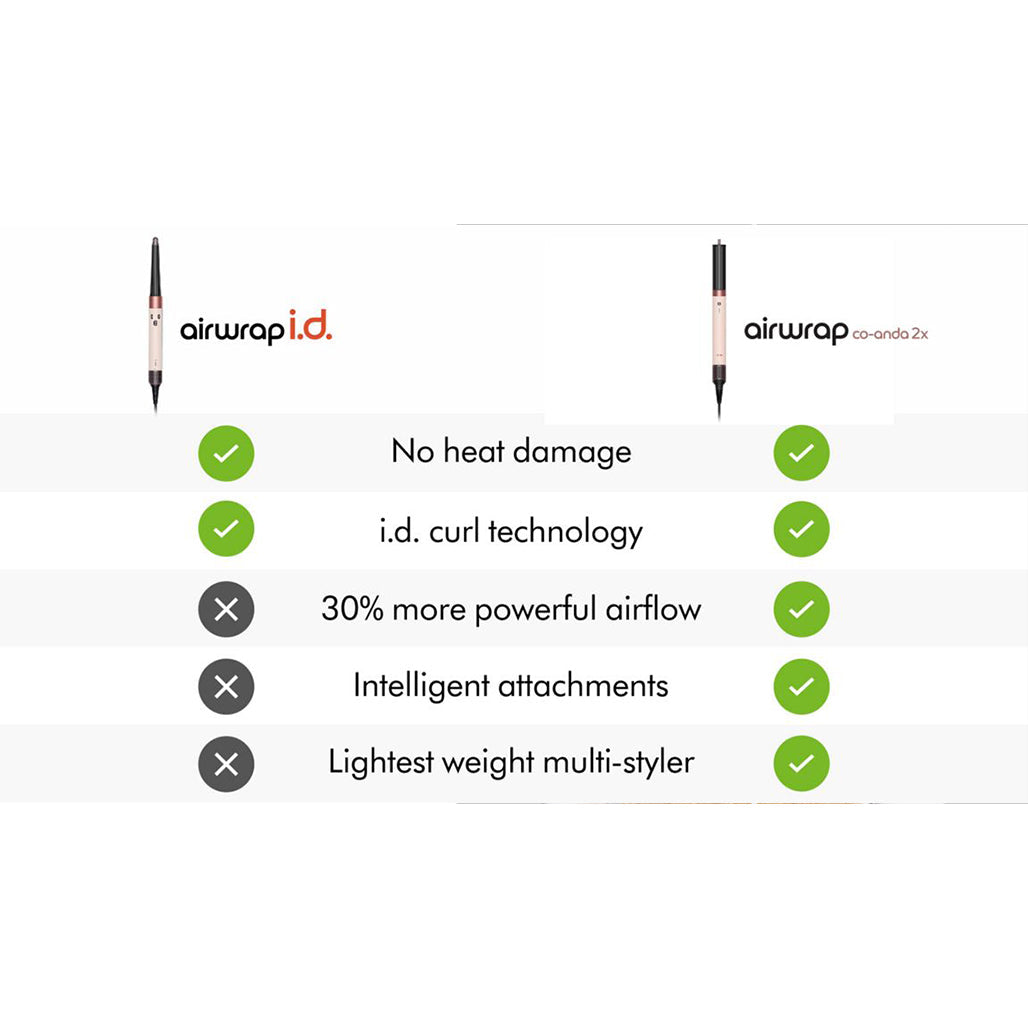 A Photo Of Dyson Airwrap Co-anda2x - Multi-Styler and Dryer Straight+Wavy - (Amber Silk Special Edition)