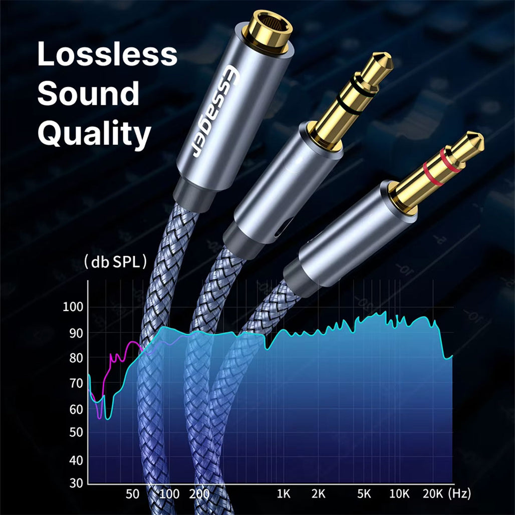 A Photo Of ESSAGER Splitter Audio Jack 3.5mm Female to Dual Male Headphone & Microphone Adapter – EYPS35-TLB0G