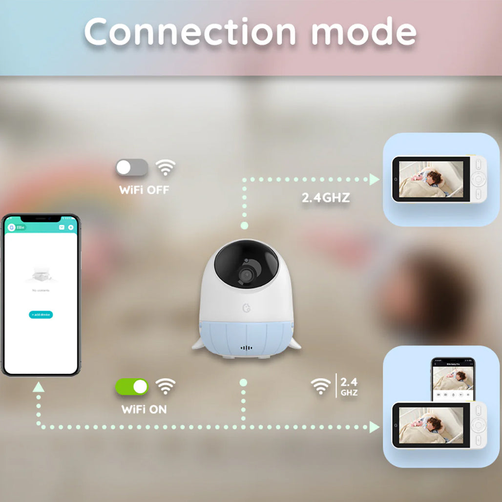 A Photo Of Ellie Baby Plus Monitor