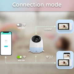 A Photo Of Ellie Baby Plus Monitor