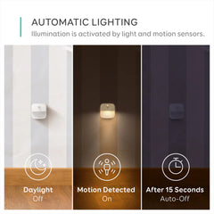 A Photo Of Eufy Lumi Stick-On Motion Sensor Night Light – Battery-Powered LED with Auto Illumination for Hallways, Bedrooms, and Stairs