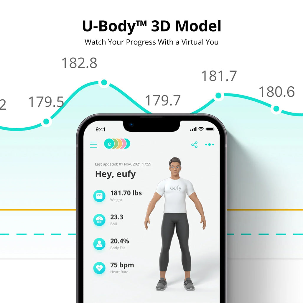 A Photo Of Eufy Smart Scale P2 Pro – Wi-Fi & Bluetooth Digital Body Composition Scale | High-Accuracy, 3D Virtual Body, Heart Rate & BMI Tracking