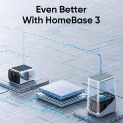 A Photo Of Eufy SoloCam S220 - Security Outdoor Camera