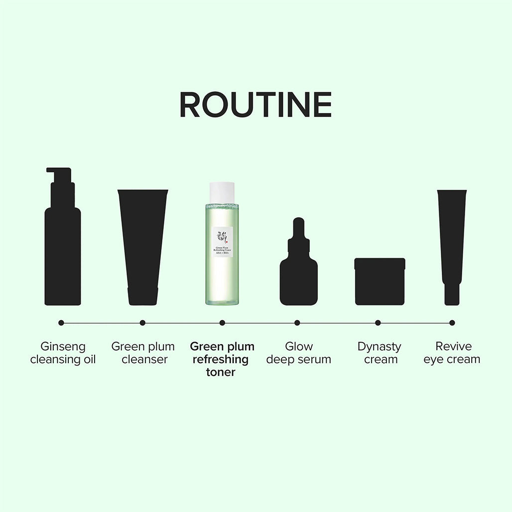 A Photo Of Beauty of Joseon Green Plum Refreshing Toner AHA + BHA