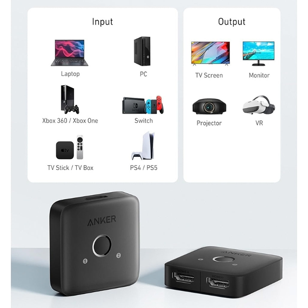 A Photo Of Anker HDMI Switch (2 In 1 Out) – 4K@60Hz HDMI Splitter, HDR, 3D, Dolby, for Laptops, PC, Xbox, PS5/PS4, and More