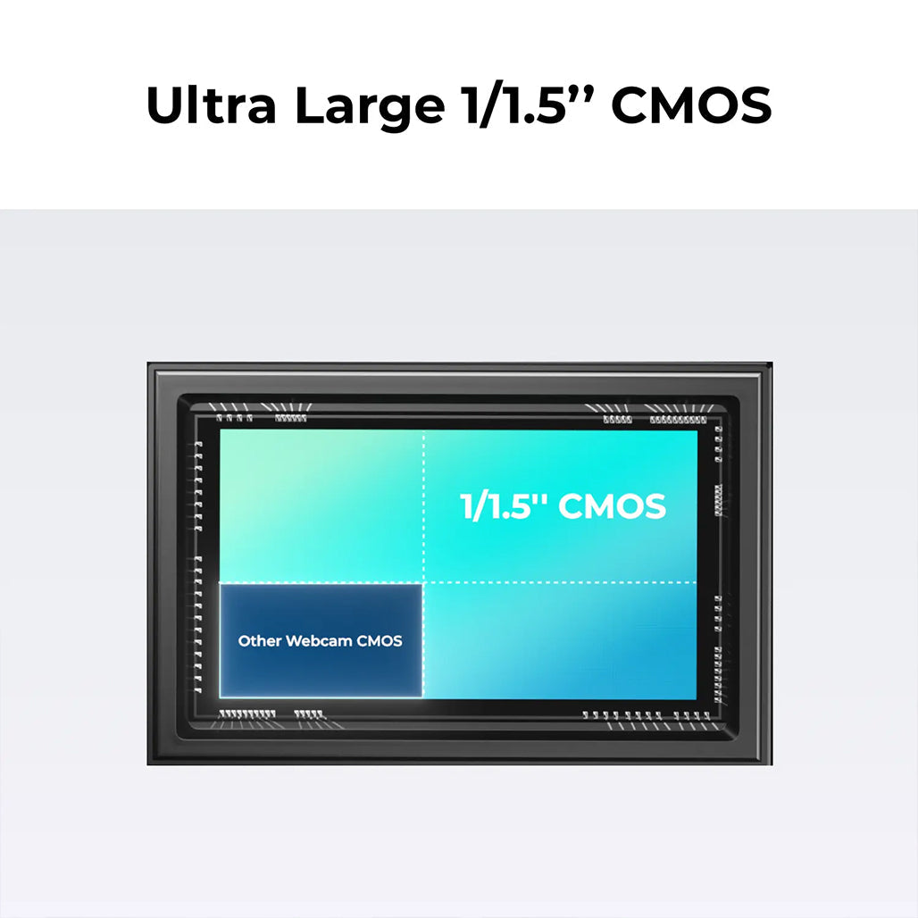 A Photo Of OBSBOT Tiny 2 Webcam: AI-Powered 4K Webcam with Ultra-Large 1/1.5'' CMOS, Dual Native ISO, and 4x Faster Auto Focus