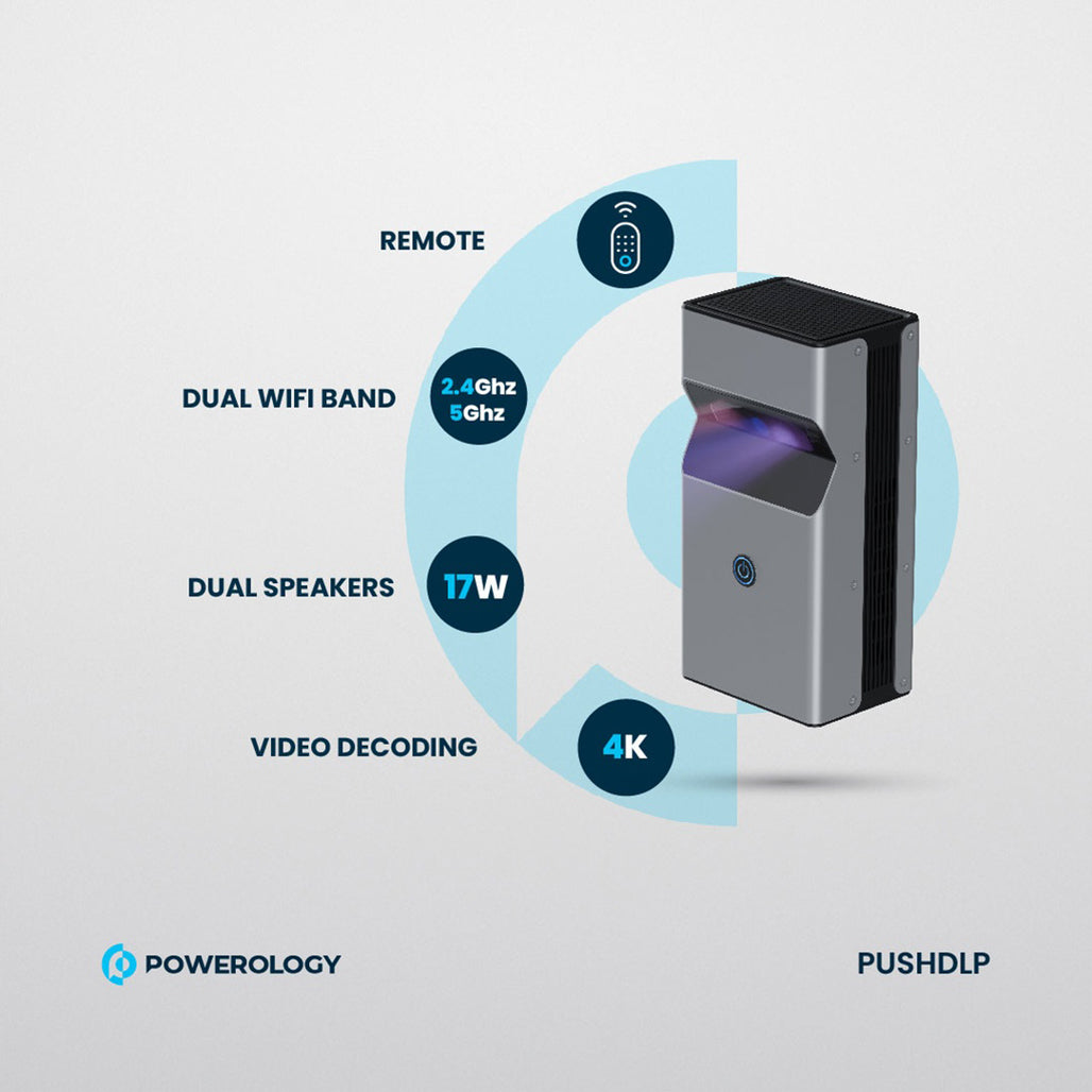 A Photo Of Powerology 4K Ultra Short Throw DLP Projector with Android 9.0, Dual WiFi, and 120-Inch Display