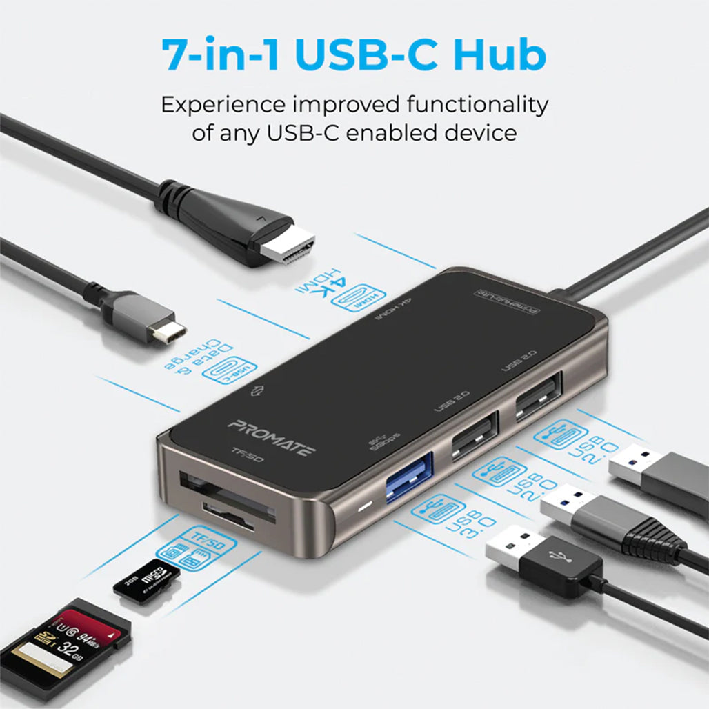 A Photo Of Promate Ultra-Fast Compact Multi-Port USB-C Hub | 4K HDMI, 3 USB 3.0 Ports, USB-C, Dual Card Reader | High-Speed Data Transfer